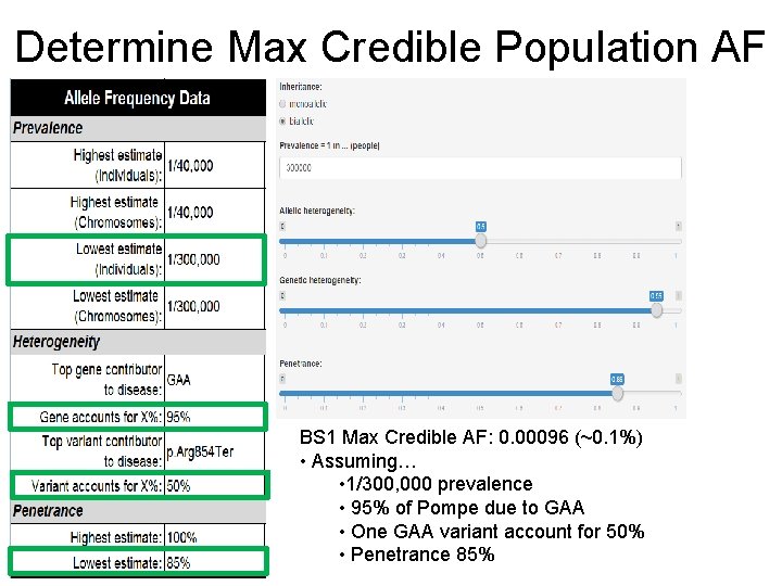 Determine Max Credible Population AF BS 1 Max Credible AF: 0. 00096 (~0. 1%)