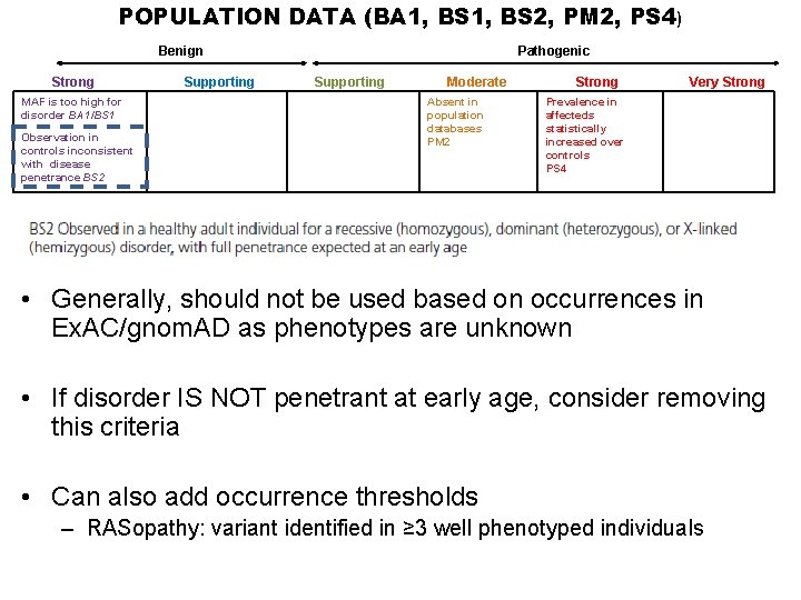 POPULATION DATA (BA 1, BS 2, PM 2, PS 4) Benign Strong MAF is