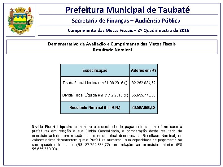 Prefeitura Municipal de Taubaté Secretaria de Finanças – Audiência Pública Cumprimento das Metas Fiscais