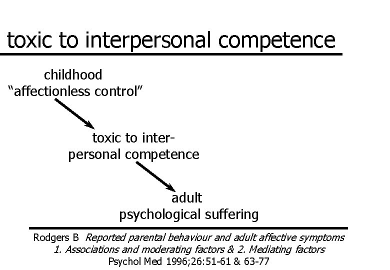 toxic to interpersonal competence childhood “affectionless control” toxic to interpersonal competence adult psychological suffering