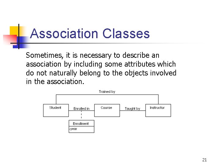 Association Classes Sometimes, it is necessary to describe an association by including some attributes