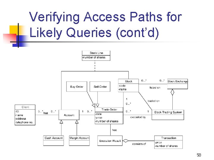 Verifying Access Paths for Likely Queries (cont’d) 58 