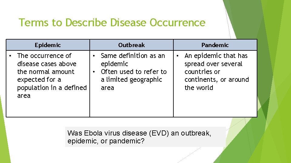 Terms to Describe Disease Occurrence Epidemic Outbreak • The occurrence of • Same definition