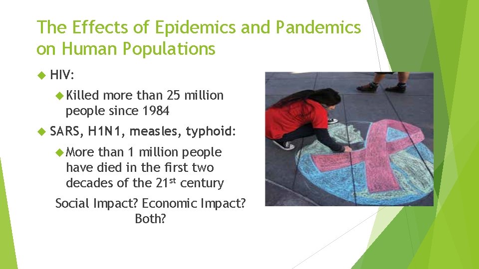 The Effects of Epidemics and Pandemics on Human Populations HIV: Killed more than 25