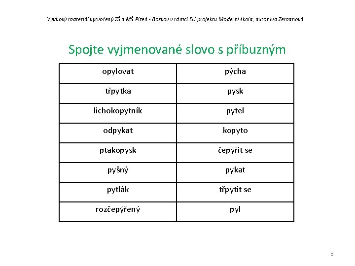 Výukový materiál vytvořený ZŠ a MŠ Plzeň - Božkov v rámci EU projektu Moderní