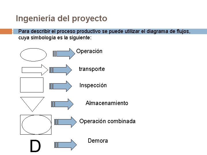 Ingeniería del proyecto Para describir el proceso productivo se puede utilizar el diagrama de