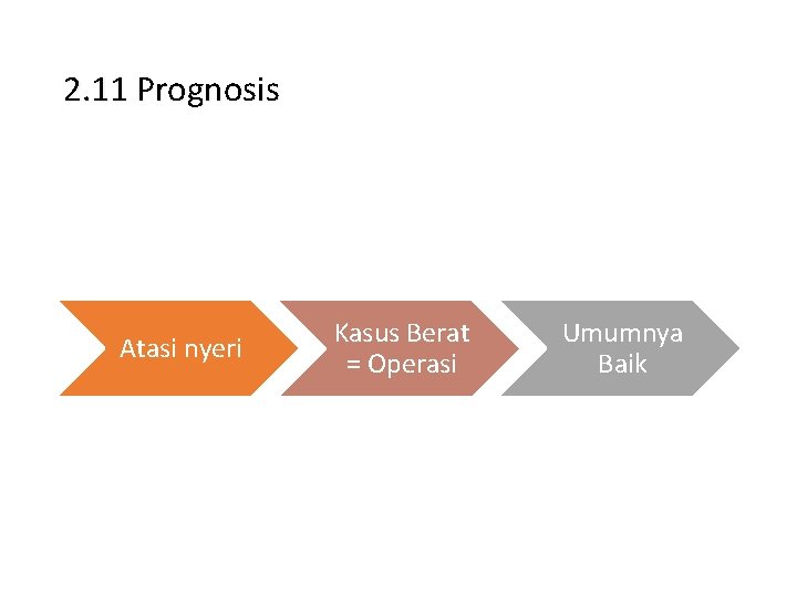 2. 11 Prognosis Atasi nyeri Kasus Berat = Operasi Umumnya Baik 