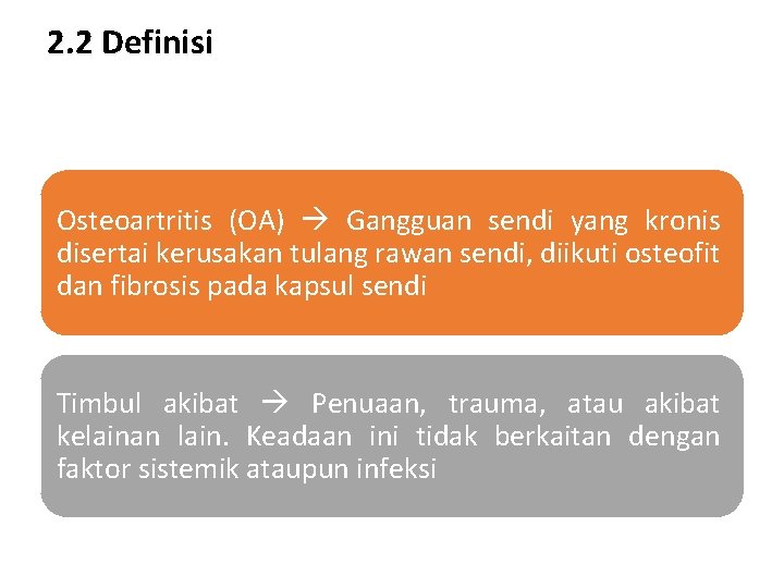 2. 2 Definisi Osteoartritis (OA) Gangguan sendi yang kronis disertai kerusakan tulang rawan sendi,