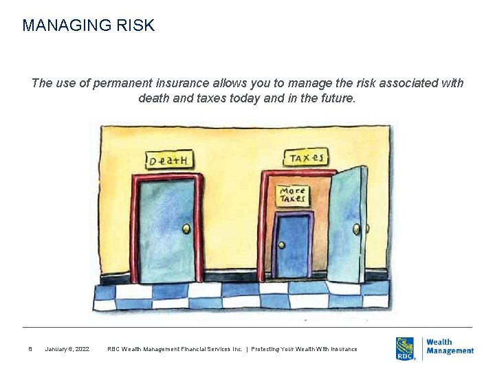 MANAGING RISK The use of permanent insurance allows you to manage the risk associated