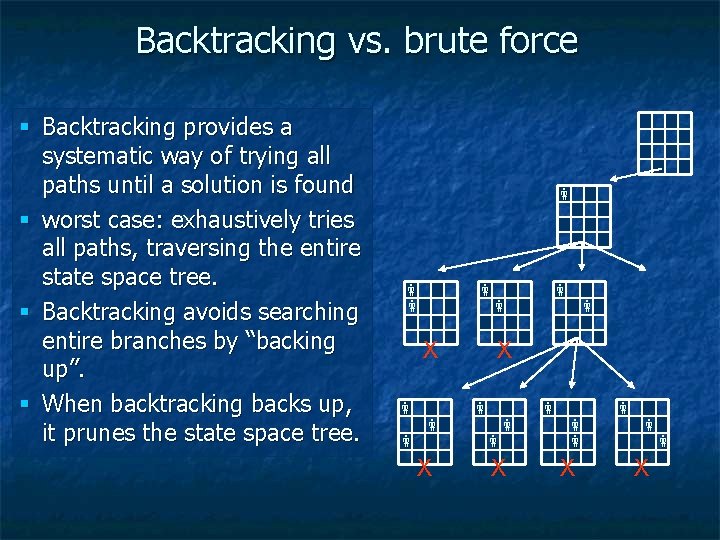 Backtracking vs. brute force § Backtracking provides a systematic way of trying all paths