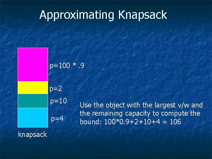 Approximating Knapsack p=100 *. 9 p=2 p=10 p=4 knapsack Use the object with the