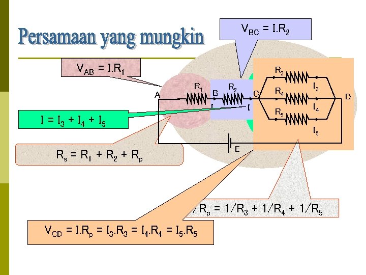 VBC = I. R 2 VAB = I. R 1 R 3 A R