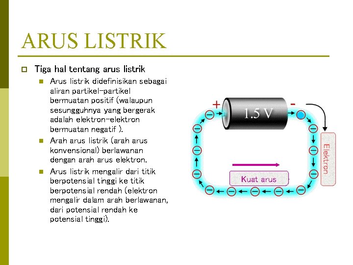 ARUS LISTRIK p Tiga hal tentang arus listrik n n Elektron n Arus listrik