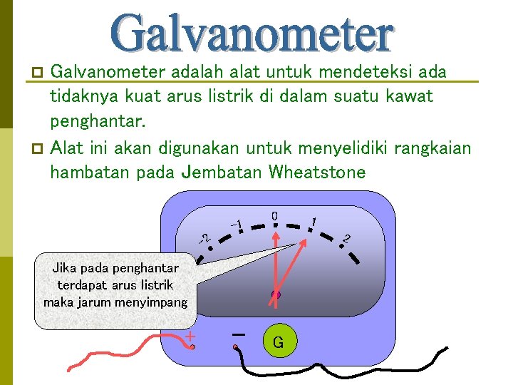 Galvanometer adalah alat untuk mendeteksi ada tidaknya kuat arus listrik di dalam suatu kawat