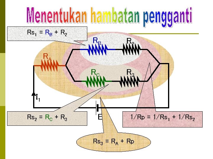 Rs 1 = RB + R 2 RB R 2 RC R 3 RA