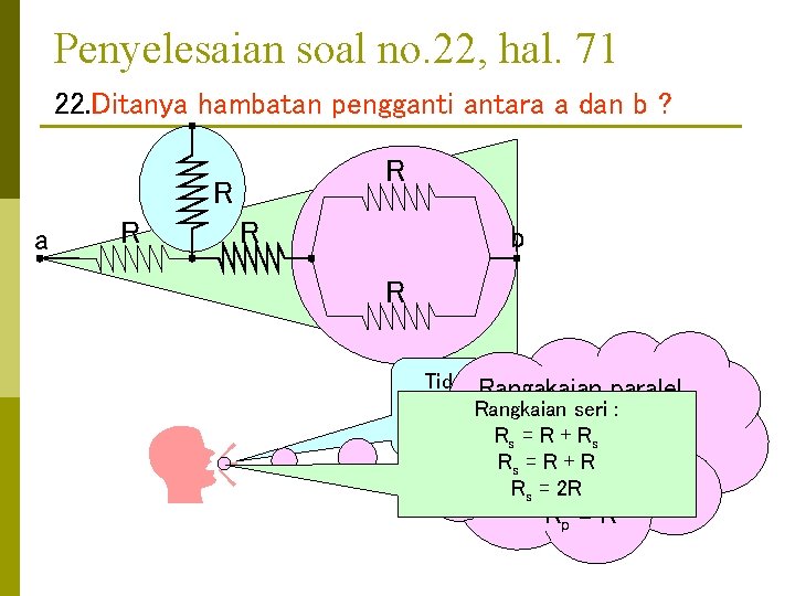 Penyelesaian soal no. 22, hal. 71 22. Ditanya hambatan pengganti antara a dan b