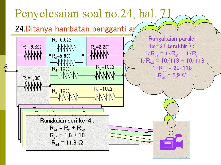 Penyelesaian soal no. 24, hal. 71 24. Ditanya hambatan pengganti antara a danparalel b