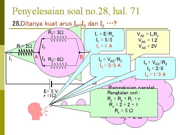 Penyelesaian soal no. 28, hal. 71 28. Ditanya kuat arus I 1, I 2