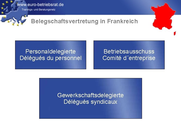 Belegschaftsvertretung in Frankreich Personaldelegierte Délégués du personnel Betriebsausschuss Comité d´entreprise Gewerkschaftsdelegierte Délégués syndicaux 