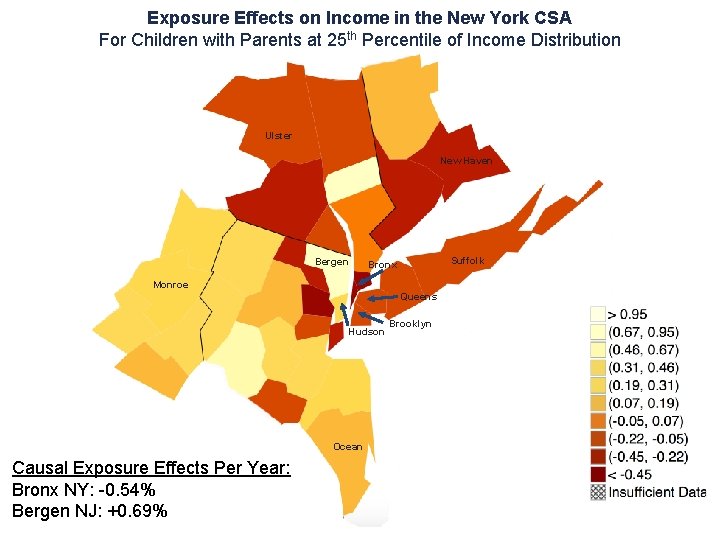 Exposure Effects on Income in the New York CSA For Children with Parents at