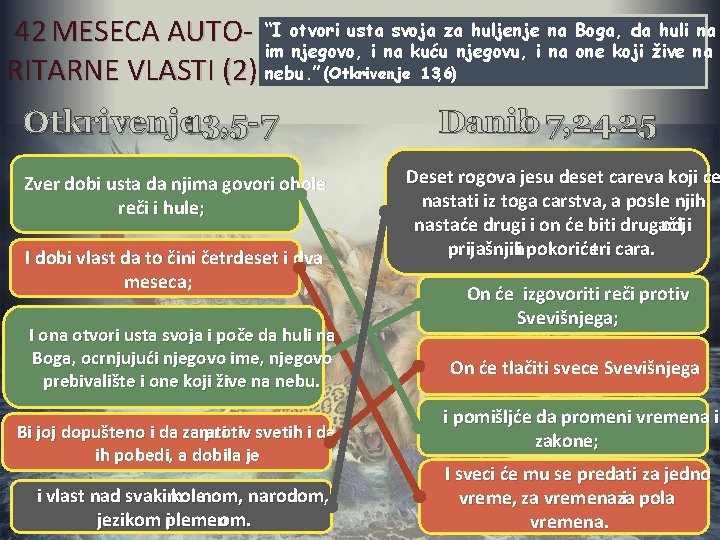 42 MESECA AUTO- “I otvori usta svoja za huljenje na Boga, da huli na