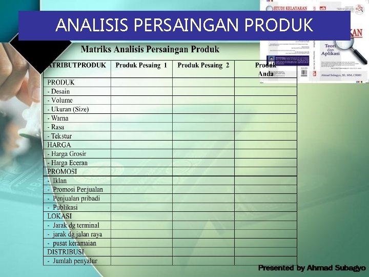 ANALISIS PERSAINGAN PRODUK 