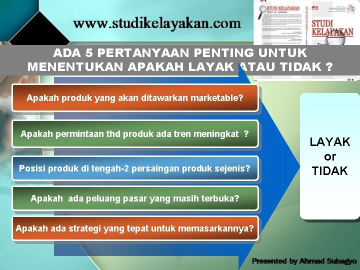 ADA 5 PERTANYAAN PENTING UNTUK MENENTUKAN APAKAH LAYAK ATAU TIDAK ? Apakah produk yang