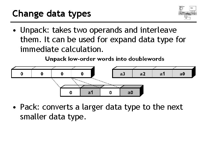Change data types • Unpack: takes two operands and interleave them. It can be Change data types • Unpack: takes two operands and interleave them. It can be