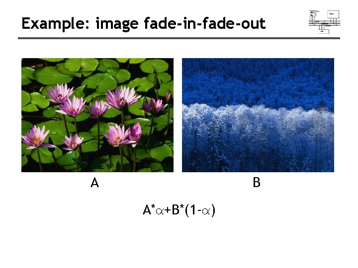 Example: image fade-in-fade-out A B A*α+B*(1 -α) Example: image fade-in-fade-out A B A*α+B*(1 -α)