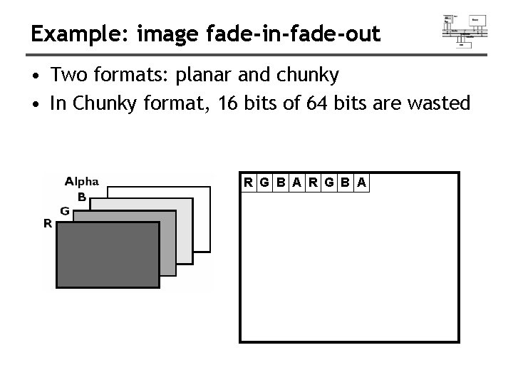 Example: image fade-in-fade-out • Two formats: planar and chunky • In Chunky format, 16 Example: image fade-in-fade-out • Two formats: planar and chunky • In Chunky format, 16