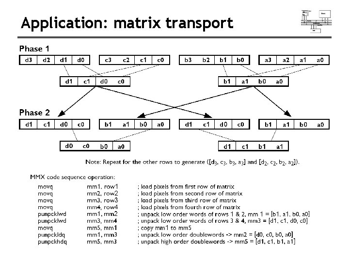 Application: matrix transport Application: matrix transport