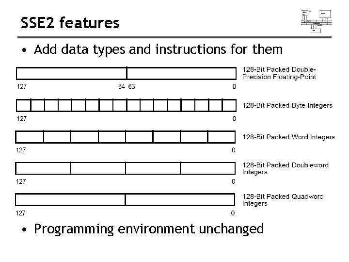 SSE 2 features • Add data types and instructions for them • Programming environment SSE 2 features • Add data types and instructions for them • Programming environment