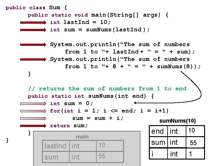 public class Sum { public static void main(String[] args) { int last. Ind =