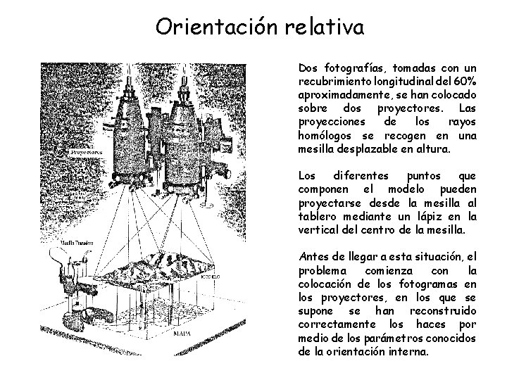 Orientación relativa Dos fotografías, tomadas con un recubrimiento longitudinal del 60% aproximadamente, se han