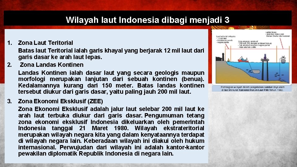 Wilayah laut Indonesia dibagi menjadi 3 1. 2. 3. Zona Laut Teritorial Batas laut