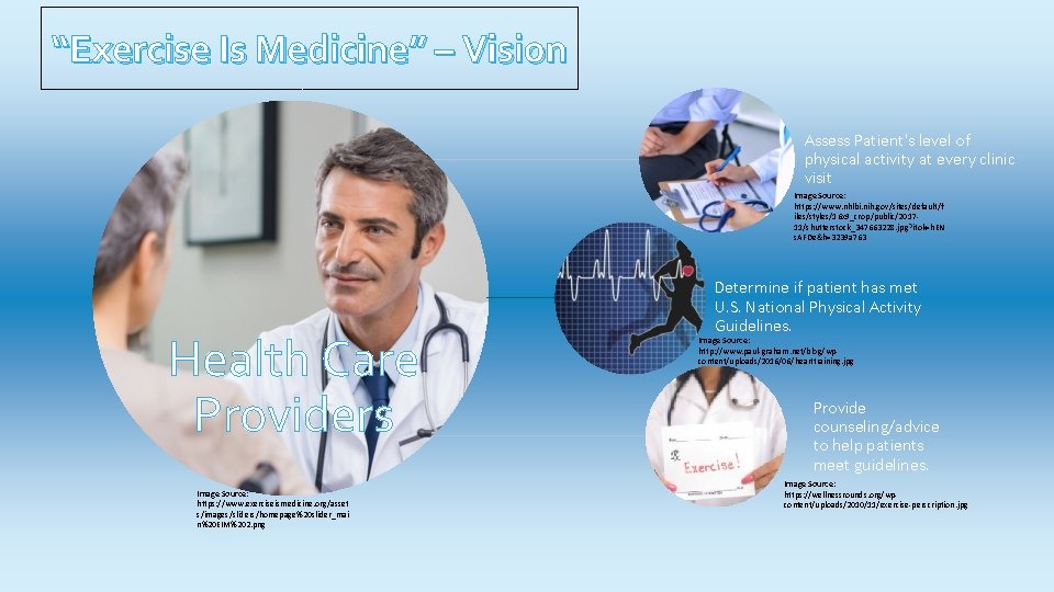 “Exercise Is Medicine” – Vision Assess Patient's level of physical activity at every clinic