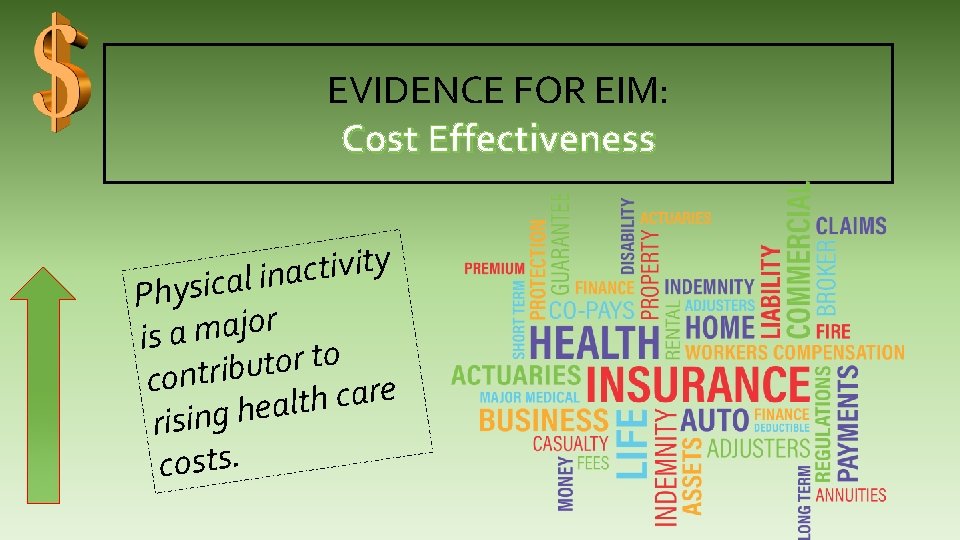 EVIDENCE FOR EIM: Cost Effectiveness y t i v i t c a n