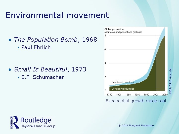 Environmental movement • The Population Bomb, 1968 • Paul Ehrlich UNEP/GRID-Arendal • Small Is