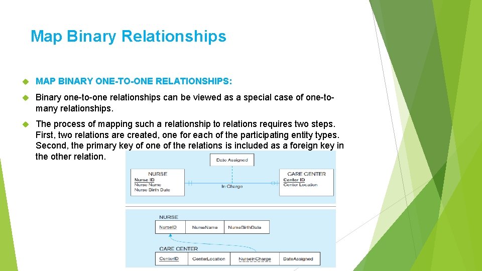 Map Binary Relationships MAP BINARY ONE-TO-ONE RELATIONSHIPS: Binary one-to-one relationships can be viewed as