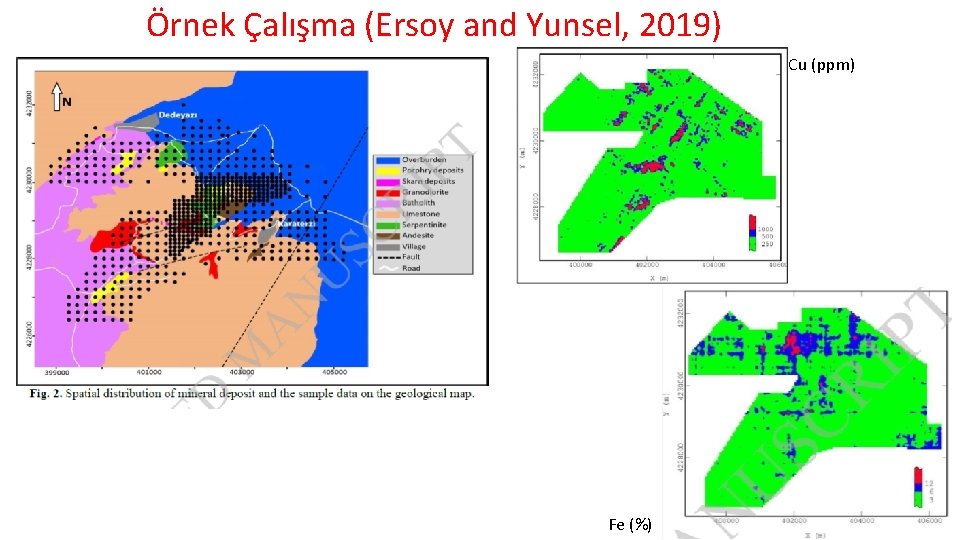 Örnek Çalışma (Ersoy and Yunsel, 2019) Cu (ppm) Fe (%) 