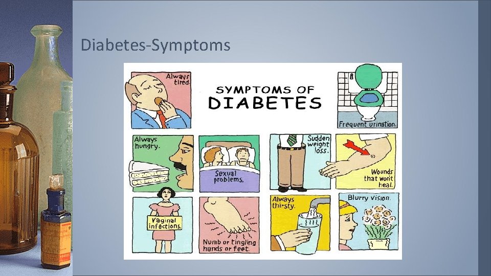 Diabetes-Symptoms 