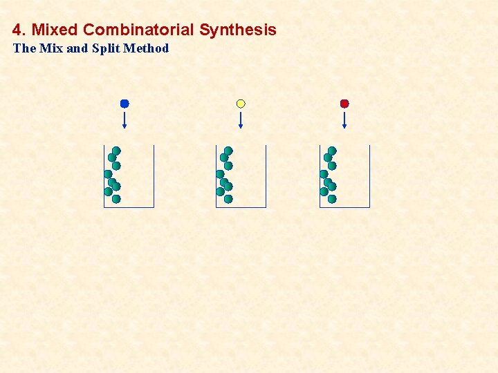 4. Mixed Combinatorial Synthesis The Mix and Split Method 