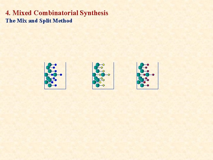4. Mixed Combinatorial Synthesis The Mix and Split Method 