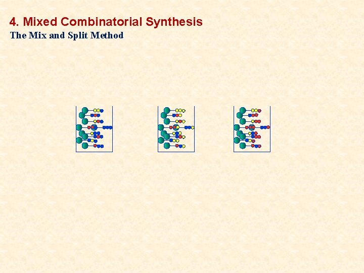 4. Mixed Combinatorial Synthesis The Mix and Split Method 