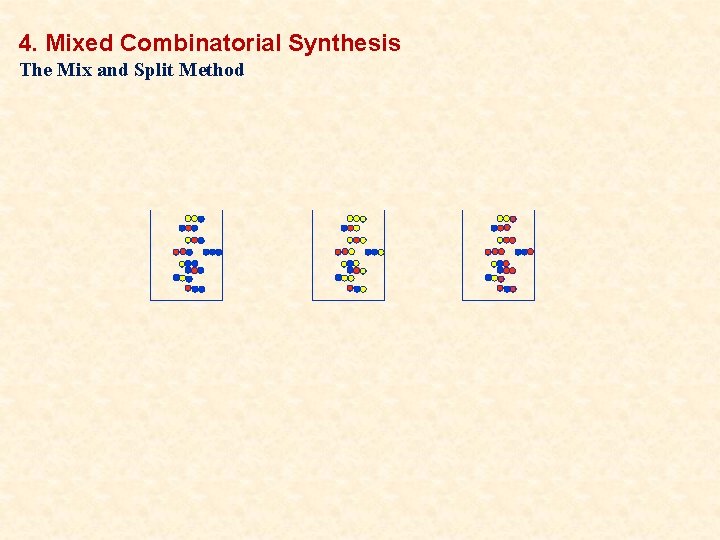 4. Mixed Combinatorial Synthesis The Mix and Split Method 