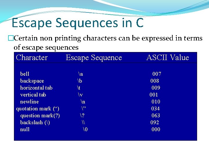 Escape Sequences in C �Certain non printing characters can be expressed in terms of