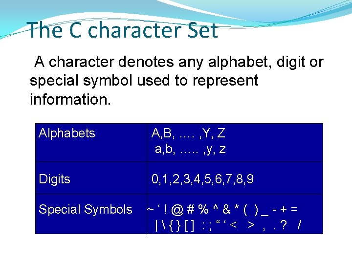 The C character Set A character denotes any alphabet, digit or special symbol used