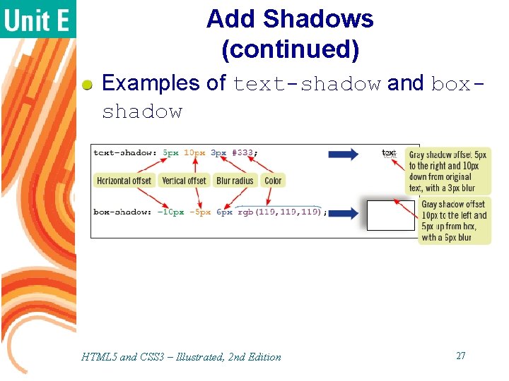 Add Shadows (continued) Examples of text-shadow and boxshadow HTML 5 and CSS 3 – Add Shadows (continued) Examples of text-shadow and boxshadow HTML 5 and CSS 3 –