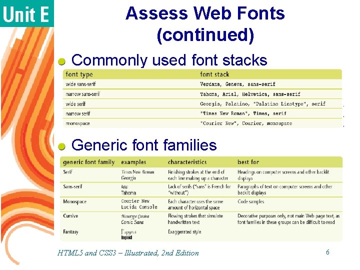 Assess Web Fonts (continued) Commonly used font stacks Generic font families HTML 5 and Assess Web Fonts (continued) Commonly used font stacks Generic font families HTML 5 and