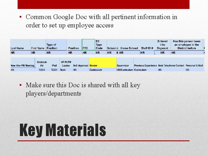  • Common Google Doc with all pertinent information in order to set up